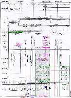 Track Charts
